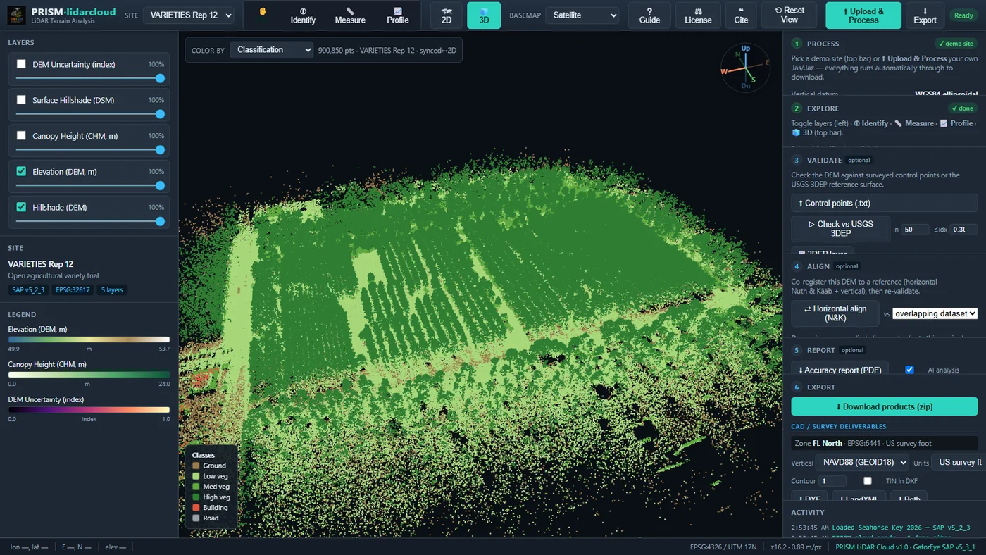 The PRISM·lidarcloud 3D point-cloud viewer showing a classified point cloud of an agricultural research site, crop rows and tree lines colored by class